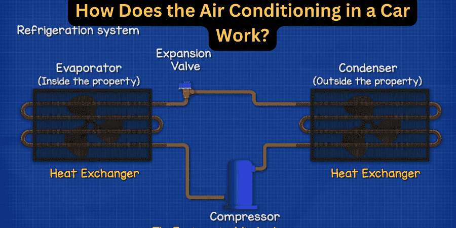 How Does the Air Conditioning in a Car Work?