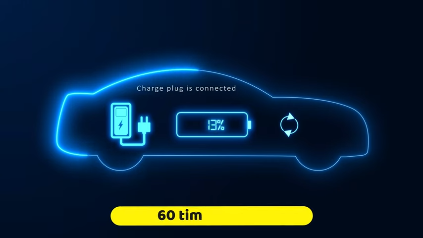 Graphene Based Batteries