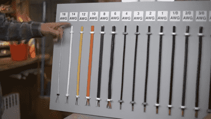 Types of Wires for 100 Amp Service