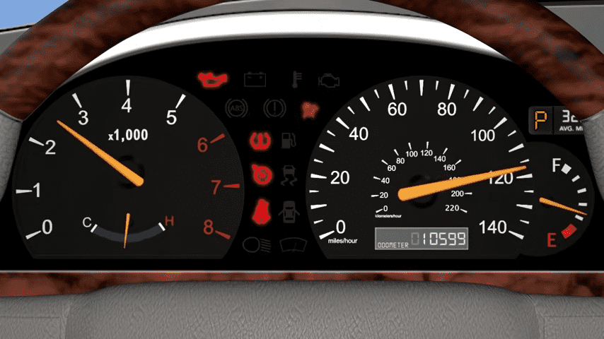 The Basics of Dashboard Symbols