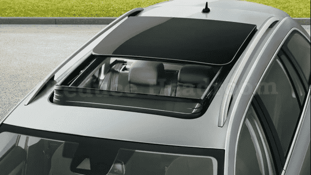 Types of Sunroofs