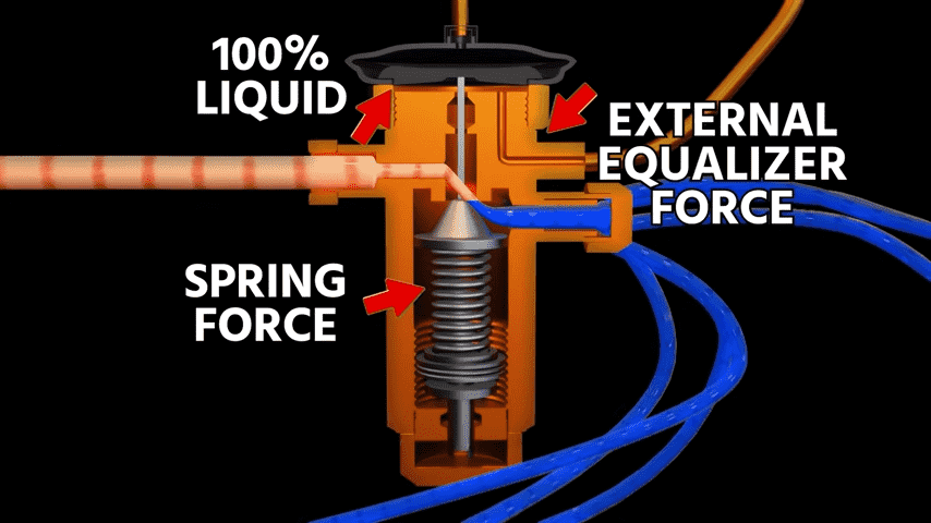 Components of an Air Pump System