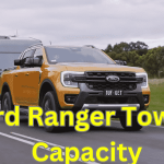 Ford Ranger Towing Capacity