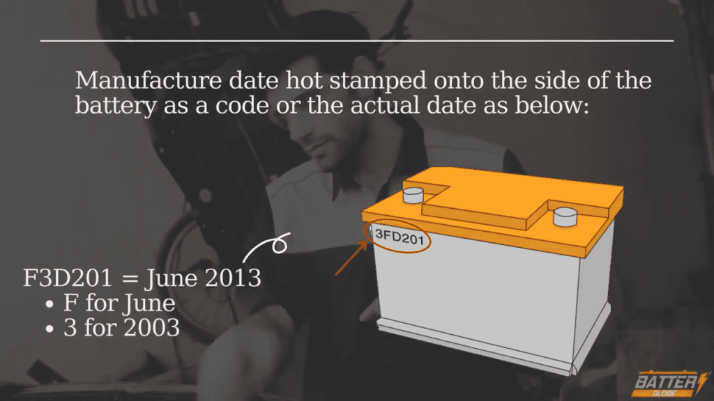 What Are Continental Battery Date Codes?