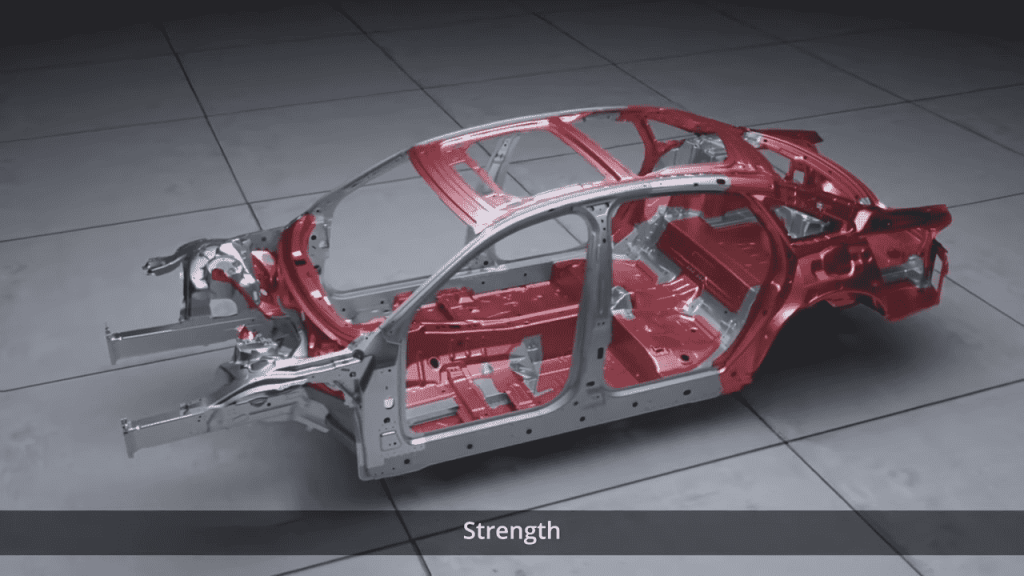 Types of Car Frames 